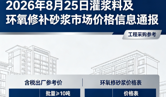 山城2026年8月25日灌浆料及环氧修补砂浆市场价格信息通报